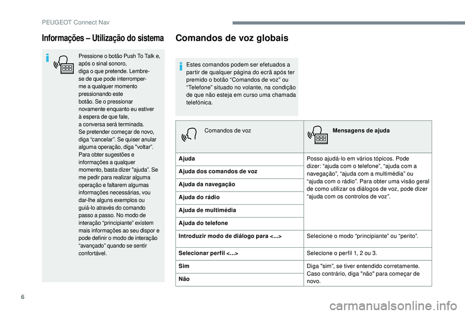 PEUGEOT 3008 2018  Manual de utilização (in Portuguese) 6
Informações – Utilização do sistema
Pressione o botão Push To Talk e, 
ap ós o sinal sonoro, 
diga
 

o
 
 que
 
 pretende. Lembre-
se
  de que   pode   interromper-
me a
  qualquer   moment