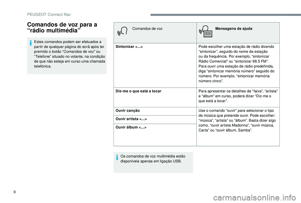 PEUGEOT 3008 2018  Manual de utilização (in Portuguese) 8
Estes comandos podem ser efetuados a 
partir de qualquer página do ecrã após ter 
premido o botão “Comandos de voz” ou 
“Telefone” situado no volante, na condição 
de que não esteja e
