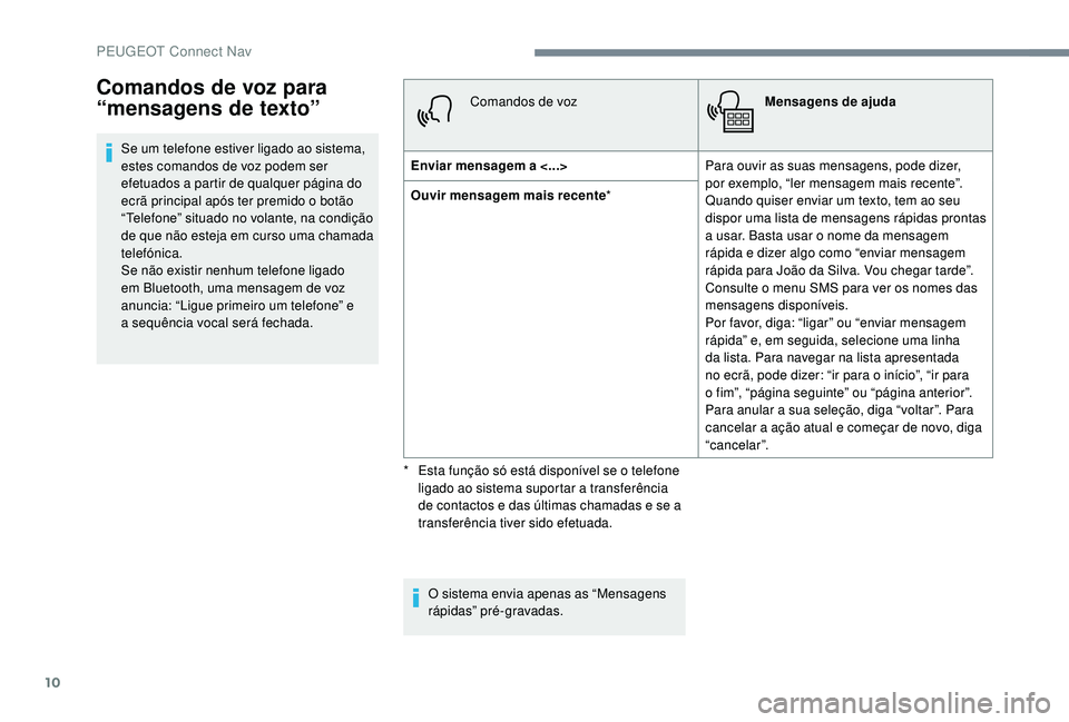 PEUGEOT 3008 2018  Manual de utilização (in Portuguese) 10
Se um telefone estiver ligado ao sistema, 
estes comandos de voz podem ser 
efetuados a partir de qualquer página do 
ecrã principal após ter premido o botão 
“Telefone” situado no volante,