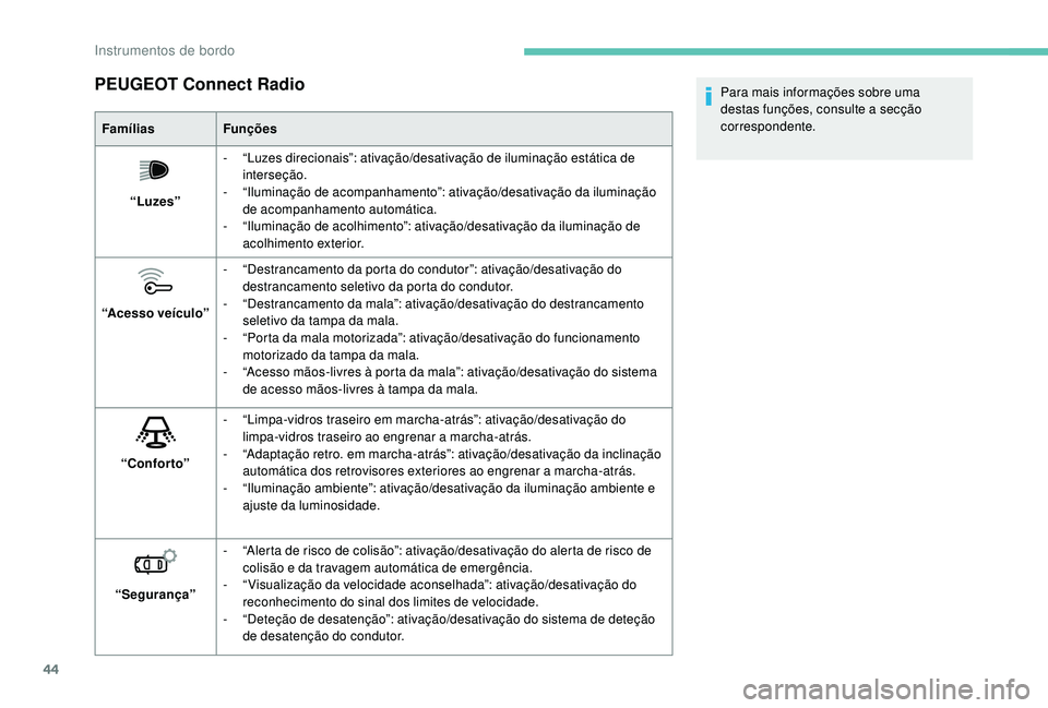 PEUGEOT 3008 2018 Manual de utilização (in Portuguese) 44
PEUGEOT Connect Radio
FamíliasFunções
“Luzes” -
“
Luzes direcionais”: ativação/desativação de iluminação estática de
interseção.
-
“
Iluminação de acompanhamento”: a PEUGEOT 3008 2018 Manual de utilização (in Portuguese) 44
PEUGEOT Connect Radio
FamíliasFunções
“Luzes” -
“
Luzes direcionais”: ativação/desativação de iluminação estática de
interseção.
-
“
Iluminação de acompanhamento”: a