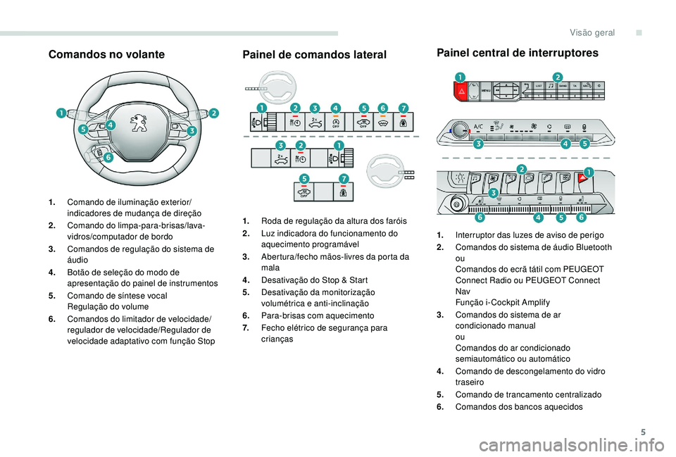 PEUGEOT 3008 2018 Manual de utilização (in Portuguese) 5
Comandos no volantePainel de comandos lateralPainel central de interruptores
1.
Comando de iluminação exterior/
indicadores de mudança de direção
2. Comando do limpa-para-brisas/lava-
vidros/co PEUGEOT 3008 2018 Manual de utilização (in Portuguese) 5
Comandos no volantePainel de comandos lateralPainel central de interruptores
1.
Comando de iluminação exterior/
indicadores de mudança de direção
2. Comando do limpa-para-brisas/lava-
vidros/co