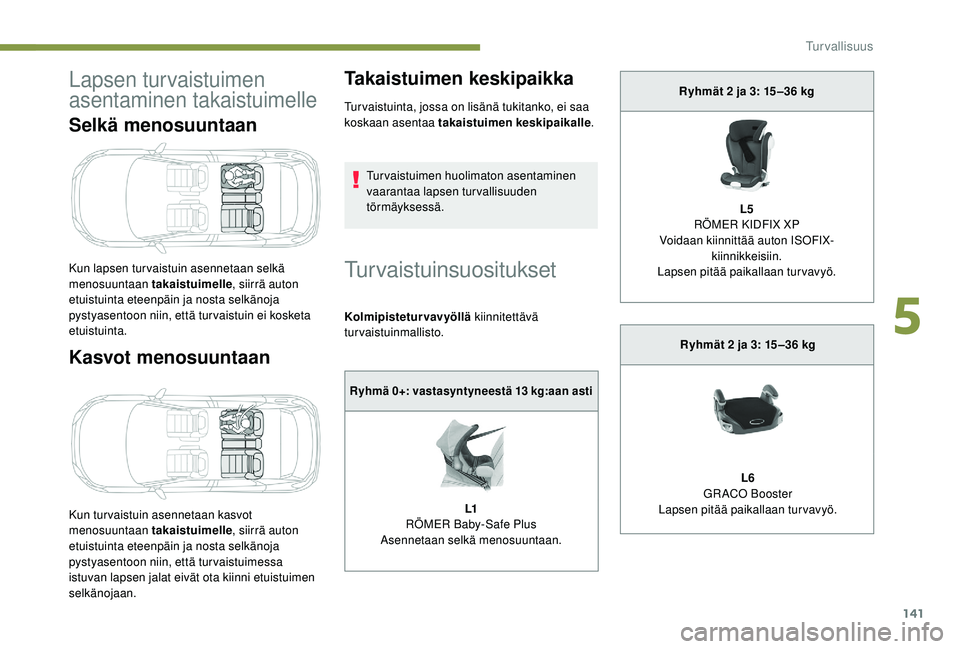 PEUGEOT 3008 2018  Omistajan Käsikirja (in Finnish) 141
Lapsen turvaistuimen 
asentaminen takaistuimelle
Selkä menosuuntaan
Kasvot menosuuntaan
Kun turvaistuin asennetaan kasvot 
menosuuntaan takaistuimelle, siirrä auton 
etuistuinta eteenpäin ja no
