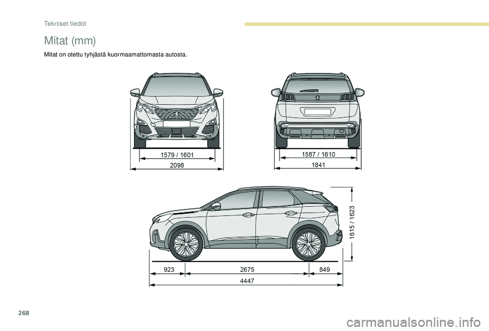 PEUGEOT 3008 2018 Omistajan Käsikirja (in Finnish) 268
M i t at (m m)
Mitat on otettu tyhjästä kuormaamattomasta autosta.
Tekniset tiedot PEUGEOT 3008 2018 Omistajan Käsikirja (in Finnish) 268
M i t at (m m)
Mitat on otettu tyhjästä kuormaamattomasta autosta.
Tekniset tiedot