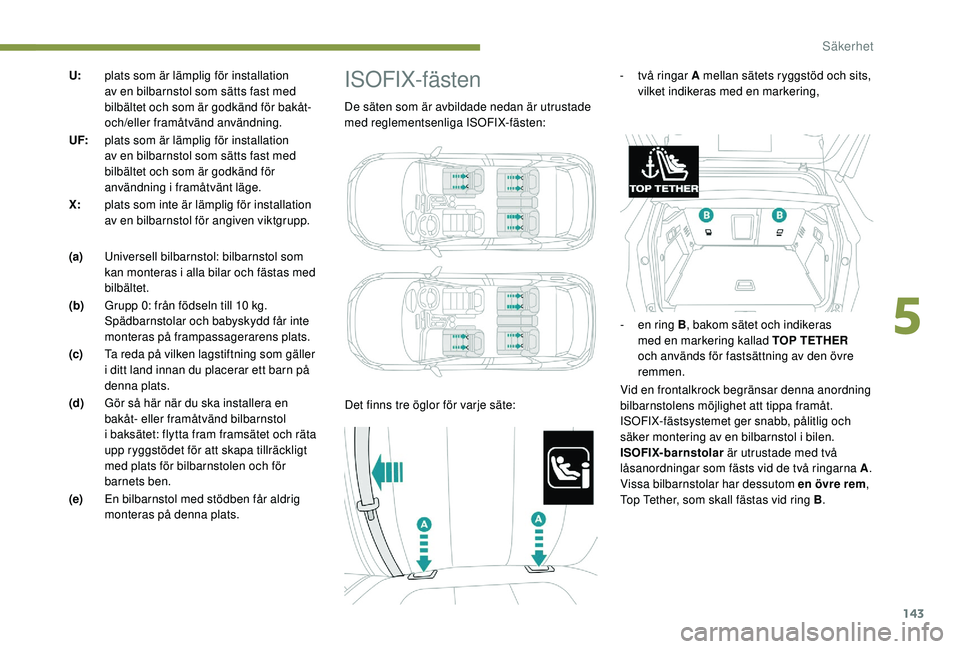 PEUGEOT 3008 2018  Bruksanvisningar (in Swedish) 143
U:plats som är lämplig för installation 
av en bilbarnstol som sätts fast med 
bilbältet och som är godkänd för bakåt- 
och/eller framåtvänd användning.
UF: plats som är lämplig för