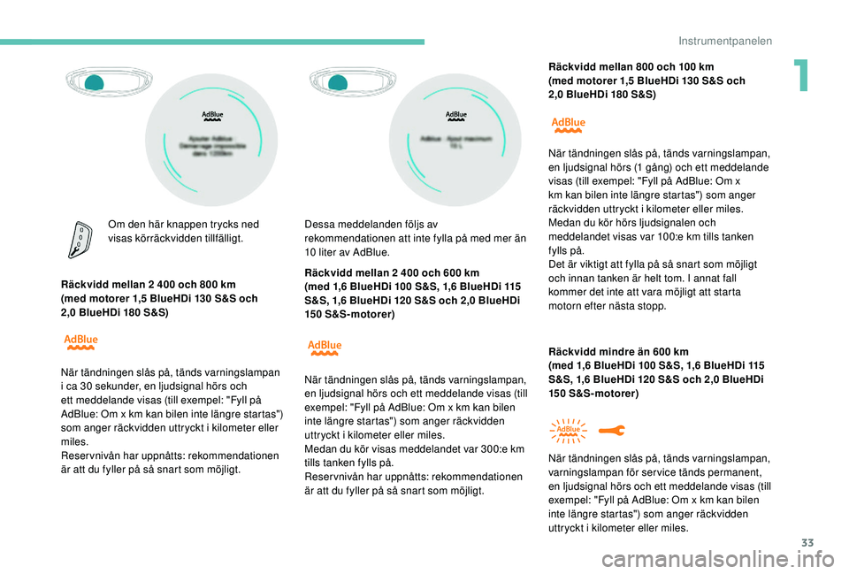 PEUGEOT 3008 2018 Bruksanvisningar (in Swedish) 33
Om den här knappen trycks ned
visas körräckvidden tillfälligt.
Räckvidd mellan 2 400 och 800 km
(med motorer 1,5 BlueHDi 130 S&S och
2,0
BlueHDi 180 S&S) Räckvidd mellan 2
400 och 600 PEUGEOT 3008 2018 Bruksanvisningar (in Swedish) 33
Om den här knappen trycks ned
visas körräckvidden tillfälligt.
Räckvidd mellan 2 400 och 800 km
(med motorer 1,5 BlueHDi 130 S&S och
2,0
BlueHDi 180 S&S) Räckvidd mellan 2
400 och 600