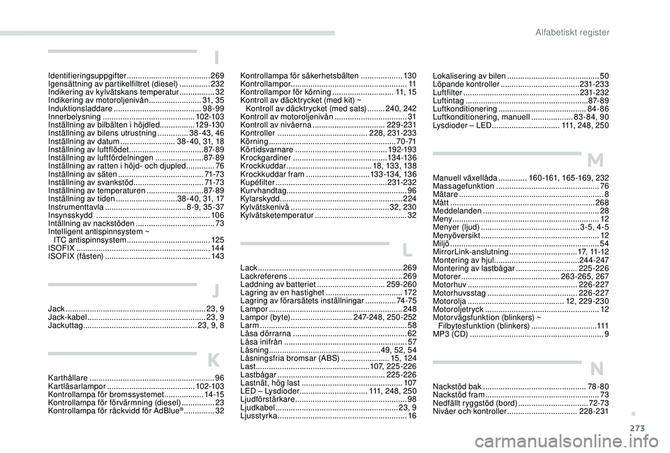 PEUGEOT 3008 2018 Bruksanvisningar (in Swedish) 273
Lokalisering av bilen .......................................... 50
Löpande kontroller .................................... 231-233
Luftfilter
.................................................. PEUGEOT 3008 2018 Bruksanvisningar (in Swedish) 273
Lokalisering av bilen .......................................... 50
Löpande kontroller .................................... 231-233
Luftfilter
..................................................