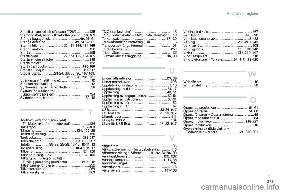 PEUGEOT 3008 2018 Bruksanvisningar (in Swedish) 275
Växlingsindikator .............................................. 167
Ventilation .............................................. 81
- 8 6, 9 0
Ventilationsmunstycken
........................... PEUGEOT 3008 2018 Bruksanvisningar (in Swedish) 275
Växlingsindikator .............................................. 167
Ventilation .............................................. 81
- 8 6, 9 0
Ventilationsmunstycken
...........................