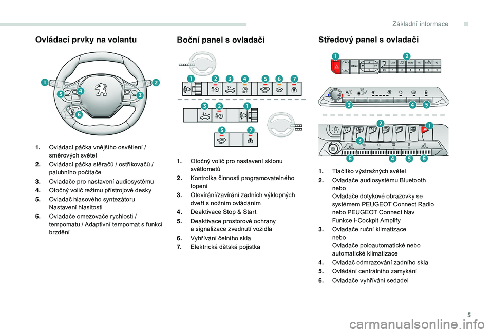 PEUGEOT 3008 2018  Návod na použití (in Czech) 5
Ovládací prvky na volantuBoční panel s   ovladačiStředový panel s
  ovladači
1.Ovládací páčka vnějšího osvětlení / 
směrových světel
2. Ovládací páčka stěračů / ostřikova