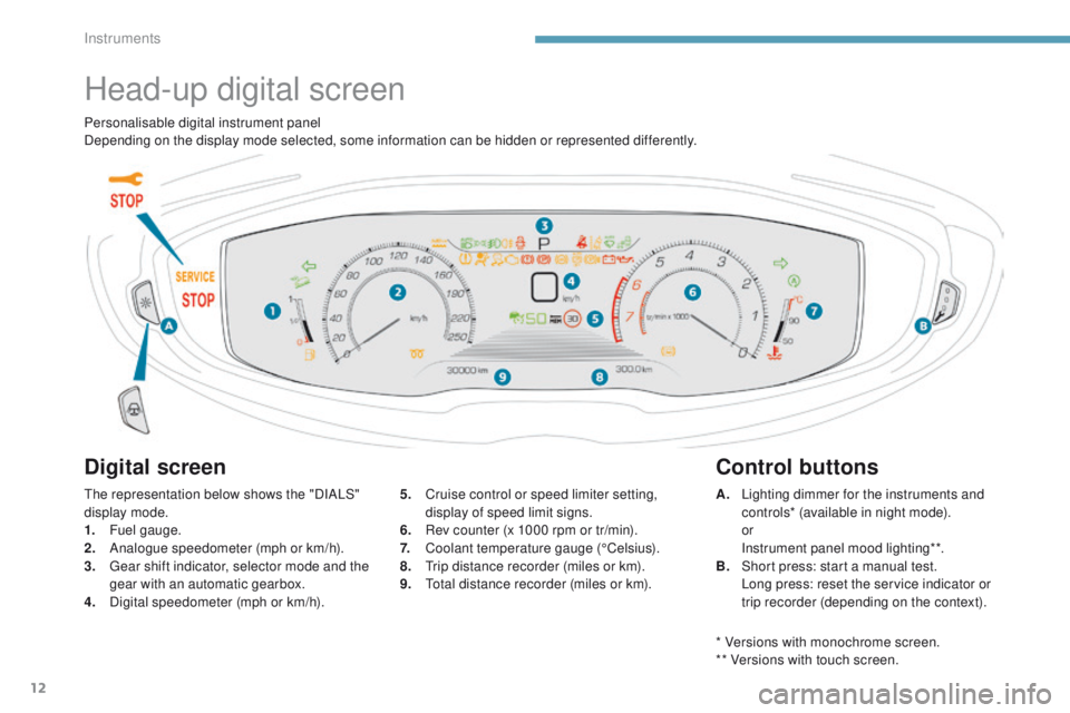 PEUGEOT 3008 2017 User Guide 12
3008-2_en_Chap01_instruments-de-bord_ed01-2016
Head-up digital screen
Digital screen
The representation below shows the "DIALS"
display mode.
1.
F
uel gauge.
2.
A
nalogue speedometer (m PEUGEOT 3008 2017 User Guide 12
3008-2_en_Chap01_instruments-de-bord_ed01-2016
Head-up digital screen
Digital screen
The representation below shows the "DIALS"
display mode.
1.
F
uel gauge.
2.
A
nalogue speedometer (m