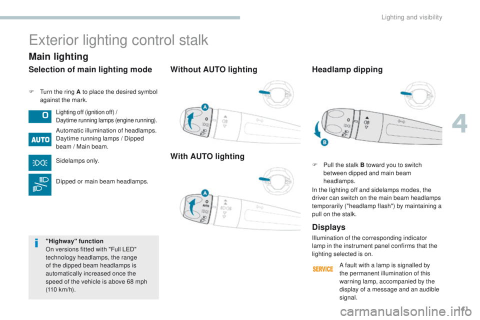 PEUGEOT 3008 2017 Owners Manual 141
3008-2_en_Chap04_eclairage-et-visibilite_ed01-2016
Without AUTO lighting
With AUTO lighting
F Turn the ring A to place the desired symbol against the mark.
Exterior lighting control stalk
Lighting PEUGEOT 3008 2017 Owners Manual 141
3008-2_en_Chap04_eclairage-et-visibilite_ed01-2016
Without AUTO lighting
With AUTO lighting
F Turn the ring A to place the desired symbol against the mark.
Exterior lighting control stalk
Lighting