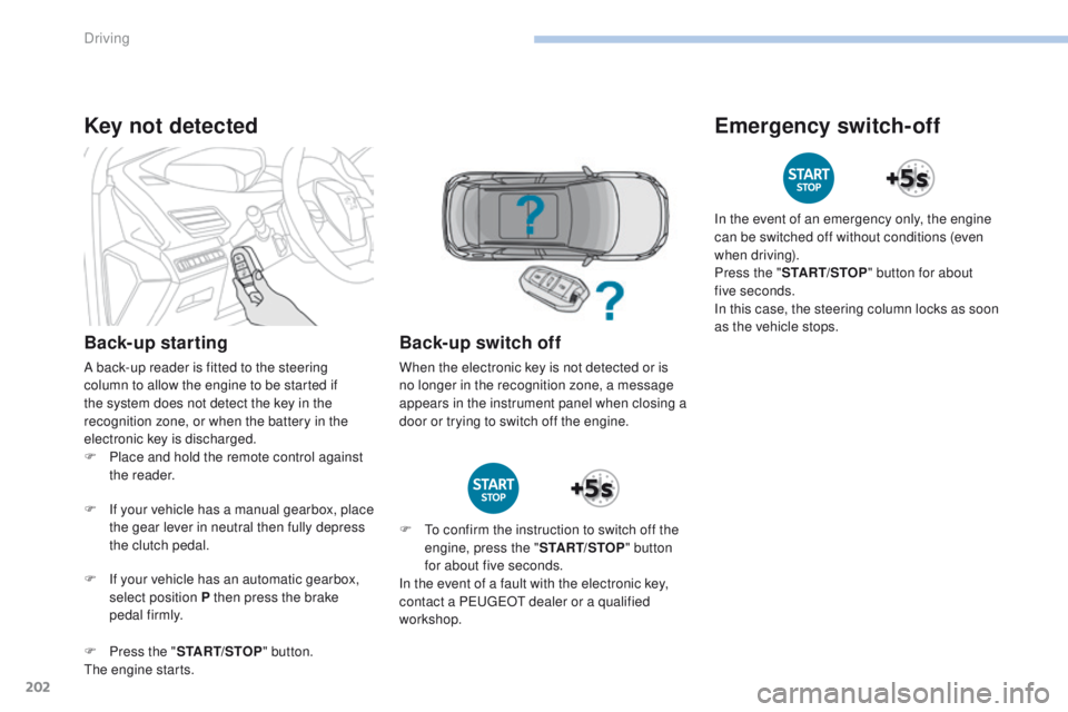 PEUGEOT 3008 2017  Owners Manual 202
3008-2_en_Chap06_conduite_ed01-2016
Key not detected
Back-up starting
A back-up reader is fitted to the steering 
column to allow the engine to be started if 
the system does not detect the key in