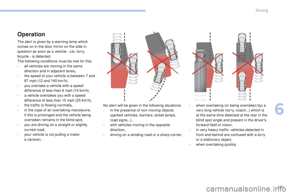 PEUGEOT 3008 2017  Owners Manual 261
3008-2_en_Chap06_conduite_ed01-2016
Operation
The alert is given by a warning lamp which 
comes on in the door mirror on the side in 
question as soon as a vehicle - car, lorry, 
bicycle - is dete