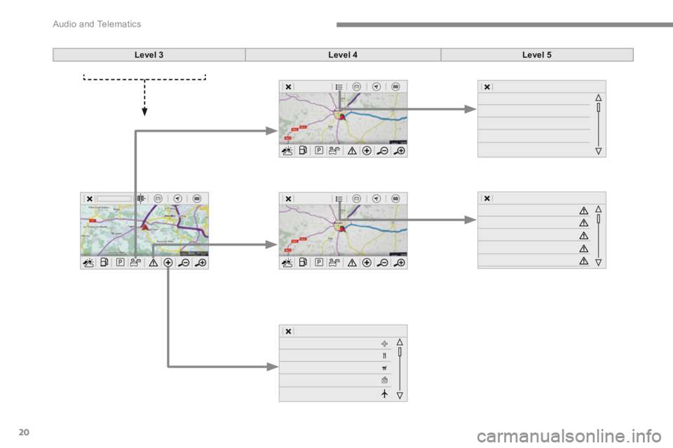 PEUGEOT 3008 2017  Owners Manual 20
 Audio and Telematics 
Transversal-Peugeot_en_Chap01_NAC-2-2-0_ed01-2016
Level 3Level 4Level 5 