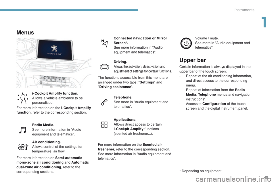 PEUGEOT 3008 2017 Workshop Manual 49
3008-2_en_Chap01_instruments-de-bord_ed01-2016
Air conditioning.
Allows control of the settings for
temperature, air flow...Connected navigation or Mirror
Scre en*.
See more information in "A PEUGEOT 3008 2017 Workshop Manual 49
3008-2_en_Chap01_instruments-de-bord_ed01-2016
Air conditioning.
Allows control of the settings for
temperature, air flow...Connected navigation or Mirror
Scre en*.
See more information in "A