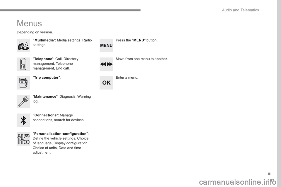 PEUGEOT 3008 2017  Owners Manual 157
.
 Audio and Telematics 
Transversal-Peugeot_en_Chap03_RD6_ed01-2016
 Menus 
"Multimedia ": Media settings, Radio settings.  
Depending on version.  
  Move from one menu to another.  
  Enter  a 