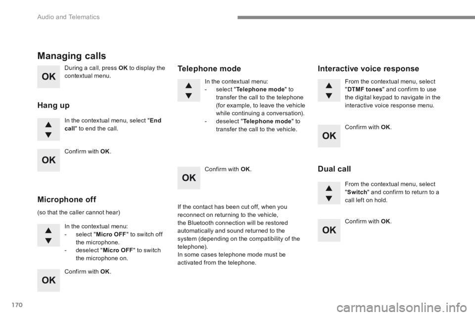 PEUGEOT 3008 2017  Owners Manual 170
 Audio and Telematics 
  During a call, press  OK  to display the contextual  menu.  
 In the contextual menu, select " End call " to end the call.  
Managing calls 
  Hang  up 
 (so that the call