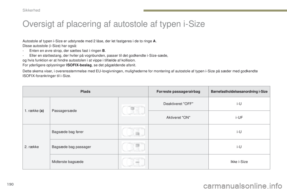 PEUGEOT 3008 2017 Brugsanvisning (in Danish) 190
3008-2_da_Chap05_securite_ed01-2016
oversigt af placering af autostole af typen i-Size
Autostole af typen i-Size er udstyrede med 2 låse, der let fastgøres i de to ringe A.
Disse autostole (i-Si PEUGEOT 3008 2017 Brugsanvisning (in Danish) 190
3008-2_da_Chap05_securite_ed01-2016
oversigt af placering af autostole af typen i-Size
Autostole af typen i-Size er udstyrede med 2 låse, der let fastgøres i de to ringe A.
Disse autostole (i-Si