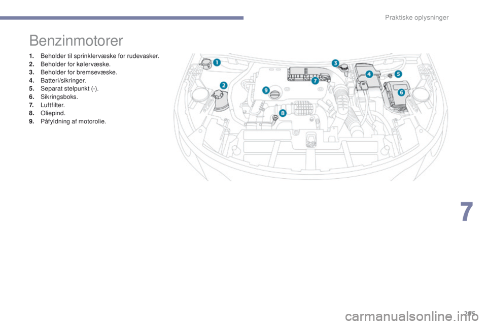 PEUGEOT 3008 2017 Brugsanvisning (in Danish) 295
3008-2_da_Chap07_infos-pratiques_ed01-2016
Benzinmotorer
1. Beholder til sprinklervæske for rudevasker.
2. Beholder for kølervæske.
3.
B
eholder for bremsevæske.
4.
B
atteri/sikringer.
5.
PEUGEOT 3008 2017 Brugsanvisning (in Danish) 295
3008-2_da_Chap07_infos-pratiques_ed01-2016
Benzinmotorer
1. Beholder til sprinklervæske for rudevasker.
2. Beholder for kølervæske.
3.
B
eholder for bremsevæske.
4.
B
atteri/sikringer.
5.