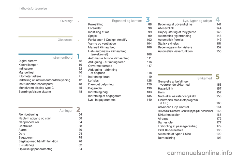 PEUGEOT 3008 2017  Brugsanvisning (in Danish) .
.
3008-2_da_Chap00a_sommaire_ed01-2016
Digital skærm 12
Kontrollamper  16
Indikatorer
 32
M

anuel test  
4
 0
Kilometertællere
 4

1
Indstilling af instrumentbordsbelysning
 4

2
Instrumentbordsc
