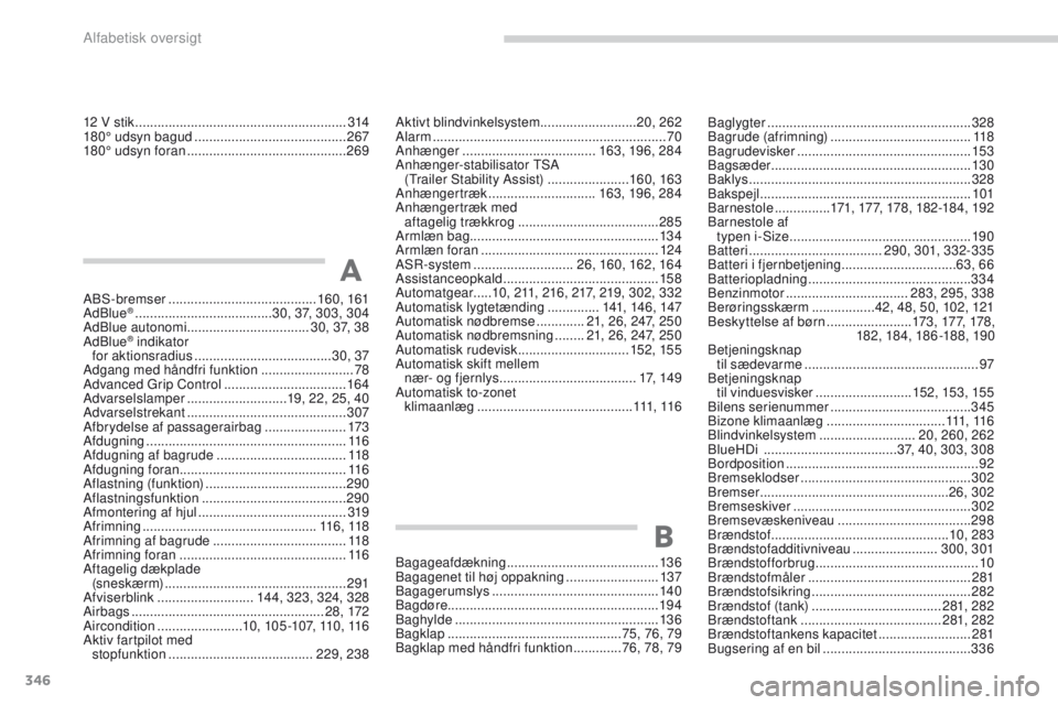 PEUGEOT 3008 2017 Brugsanvisning (in Danish) 346
3008-2_da_Chap11_index-alpha_ed01-2016
12 V stik .........................................................3 14
180° udsyn bagud ......................................... 267
180° udsyn foran
PEUGEOT 3008 2017 Brugsanvisning (in Danish) 346
3008-2_da_Chap11_index-alpha_ed01-2016
12 V stik .........................................................3 14
180° udsyn bagud ......................................... 267
180° udsyn foran