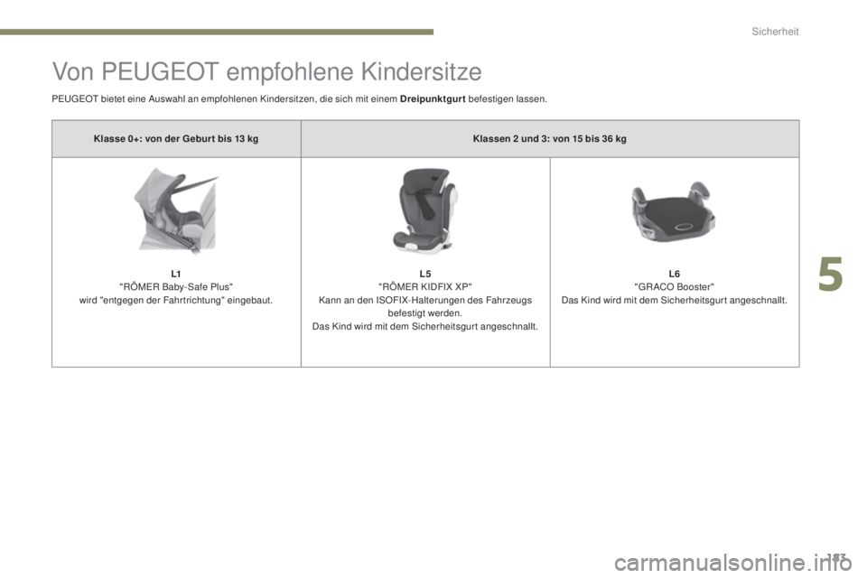 PEUGEOT 3008 2017 Betriebsanleitungen (in German) 183
3008-2_de_Chap05_securite_ed01-2016
Von PEUGEOT empfohlene Kindersitze
Klasse 0+: von der Gebur t bis 13 kgK lassen 2 und 3: von 15 bis 36 kg
L1
"RÖMER Baby-Safe Plus"
wird "ent PEUGEOT 3008 2017 Betriebsanleitungen (in German) 183
3008-2_de_Chap05_securite_ed01-2016
Von PEUGEOT empfohlene Kindersitze
Klasse 0+: von der Gebur t bis 13 kgK lassen 2 und 3: von 15 bis 36 kg
L1
"RÖMER Baby-Safe Plus"
wird "ent