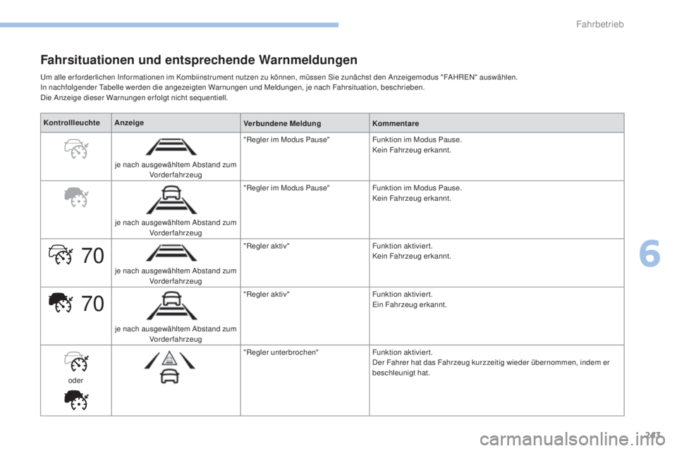 PEUGEOT 3008 2017 Betriebsanleitungen (in German) 70
70
243
3008-2_de_Chap06_conduite_ed01-2016
Fahrsituationen und entsprechende Warnmeldungen
Um alle erforderlichen Informationen im Kombiinstrument nutzen zu können, müssen Sie zunächst den Anzei PEUGEOT 3008 2017 Betriebsanleitungen (in German) 70
70
243
3008-2_de_Chap06_conduite_ed01-2016
Fahrsituationen und entsprechende Warnmeldungen
Um alle erforderlichen Informationen im Kombiinstrument nutzen zu können, müssen Sie zunächst den Anzei