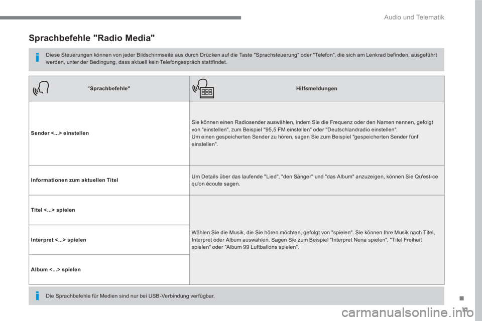 PEUGEOT 3008 2017 Betriebsanleitungen (in German) 11
.
Audio und Telematik
Sprachbefehle "Radio Media"
Diese Steuerungen können von jeder Bildschirmseite aus durch Drücken auf die Taste "Sprachsteuerung" oder "Telefon", die sich PEUGEOT 3008 2017 Betriebsanleitungen (in German) 11
.
Audio und Telematik
Sprachbefehle "Radio Media"
Diese Steuerungen können von jeder Bildschirmseite aus durch Drücken auf die Taste "Sprachsteuerung" oder "Telefon", die sich