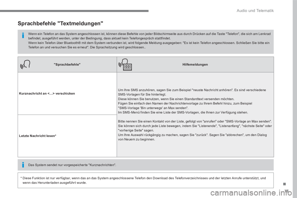 PEUGEOT 3008 2017 Betriebsanleitungen (in German) 13
.
Audio und Telematik
"Sprachbefehle"
Hilfemeldungen
Kurznachricht an <…> verschicken
Um Ihre SMS anzuhören, sagen Sie zum Beispiel "neuste Nachricht anhören". Es PEUGEOT 3008 2017 Betriebsanleitungen (in German) 13
.
Audio und Telematik
"Sprachbefehle"
Hilfemeldungen
Kurznachricht an <…> verschicken
Um Ihre SMS anzuhören, sagen Sie zum Beispiel "neuste Nachricht anhören". Es