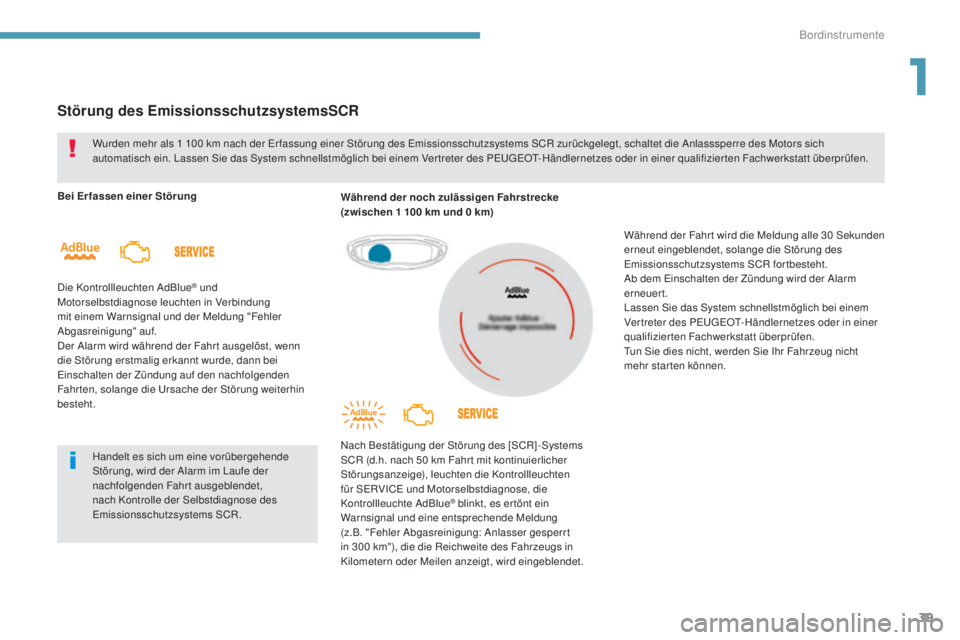 PEUGEOT 3008 2017  Betriebsanleitungen (in German) 39
3008-2_de_Chap01_instruments-de-bord_ed01-2016
Störung des EmissionsschutzsystemsSCR
Bei Erfassen einer Störung
Die Kontrollleuchten AdBlue
® und 
Motorselbstdiagnose leuchten in Verbindung 
mit