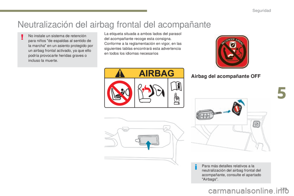 PEUGEOT 3008 2017  Manual del propietario (in Spanish) 179
3008-2_es_Chap05_securite_ed01-2016
Airbag del acompañante OFF
Neutralización del airbag frontal del acompañante
La etiqueta situada a ambos lados del parasol 
del acompañante recoge esta cons