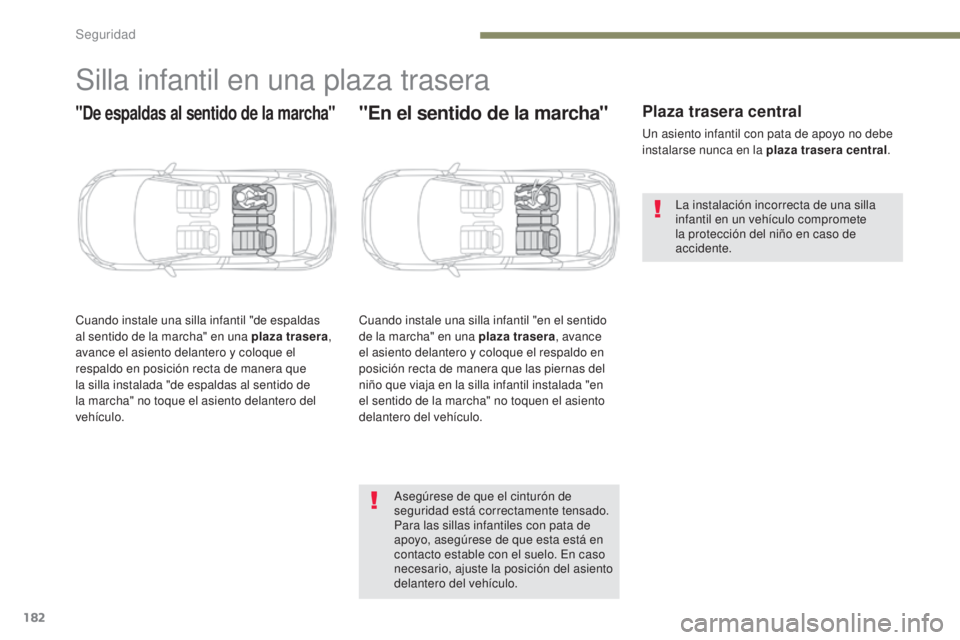 PEUGEOT 3008 2017  Manual del propietario (in Spanish) 182
3008-2_es_Chap05_securite_ed01-2016
Silla infantil en una plaza trasera
"De espaldas al sentido de la marcha"
Cuando instale una silla infantil "de espaldas 
al sentido de la marcha