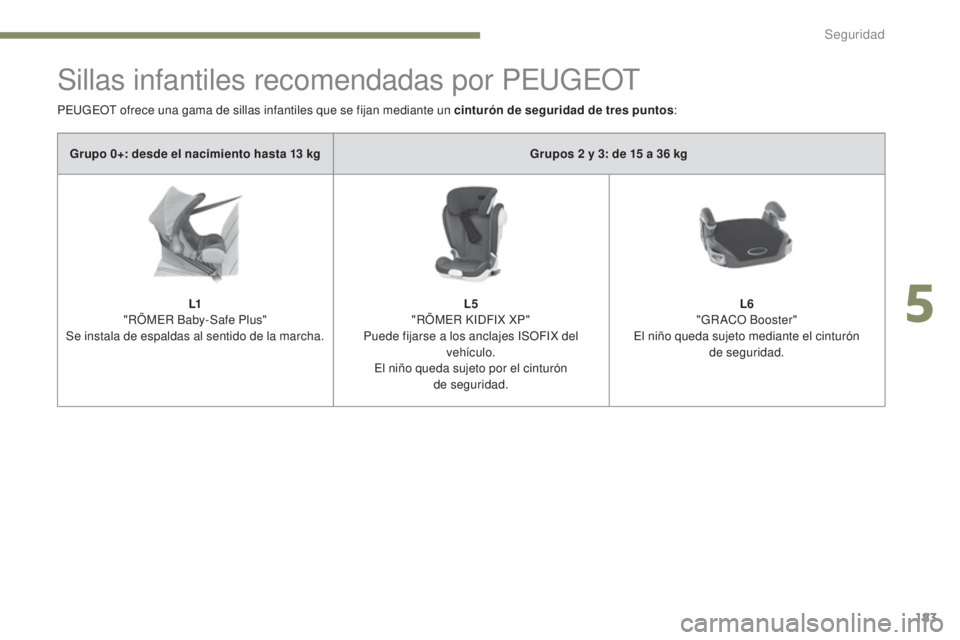 PEUGEOT 3008 2017  Manual del propietario (in Spanish) 183
3008-2_es_Chap05_securite_ed01-2016
Sillas infantiles recomendadas por PEUGEOT
Grupo 0+: desde el nacimiento hasta 13 kgG rupos 2   y 3: de 15   a 36   kg
L1
"RÖMER Baby-Safe Plus" 
Se in