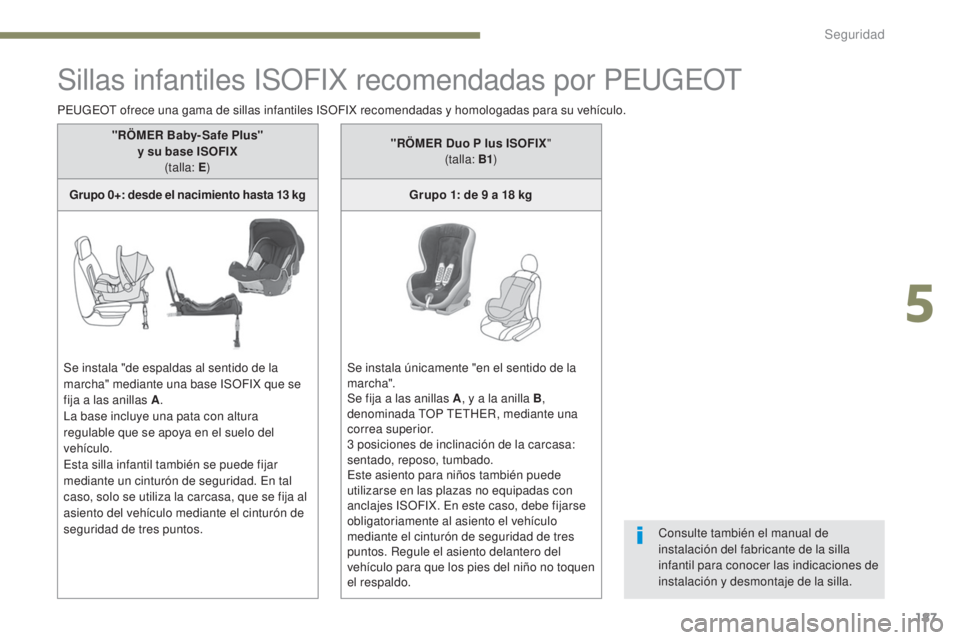 PEUGEOT 3008 2017  Manual del propietario (in Spanish) 187
3008-2_es_Chap05_securite_ed01-2016
Sillas infantiles ISOFIX recomendadas por PEUGEOT
PEUGEOT ofrece una gama de sillas infantiles ISOFIX recomendadas y homologadas para su vehículo.Consulte tamb