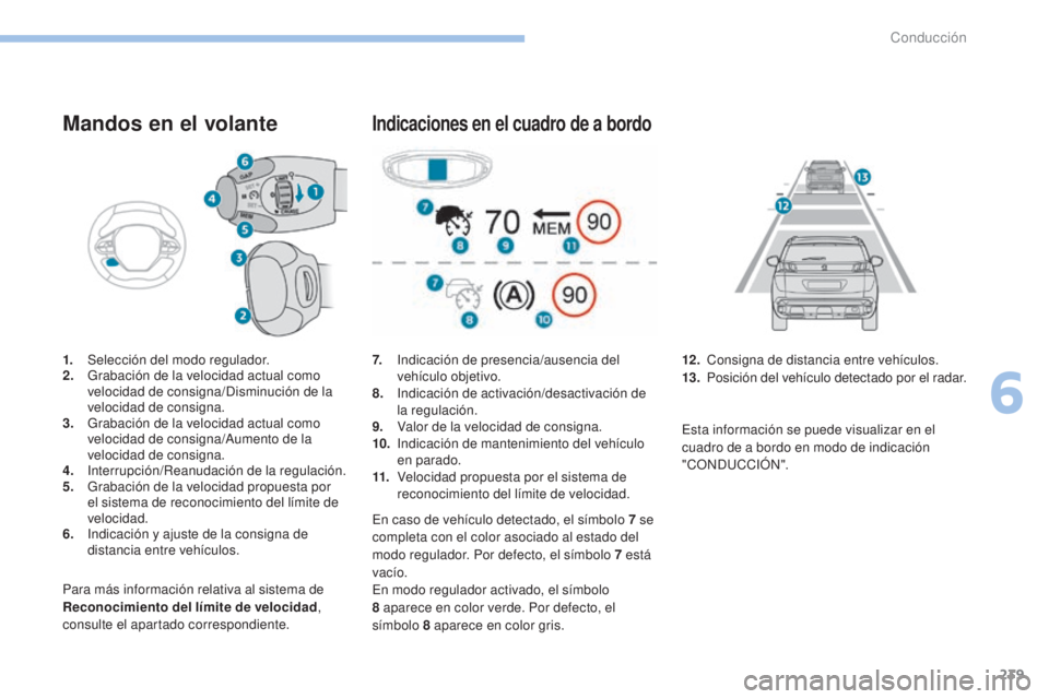 PEUGEOT 3008 2017  Manual del propietario (in Spanish) 239
3008-2_es_Chap06_conduite_ed01-2016
Mandos en el volante
1. Selección del modo regulador.
2. Grabación de la velocidad actual como 
velocidad de consigna/Disminución de la 
velocidad de consign