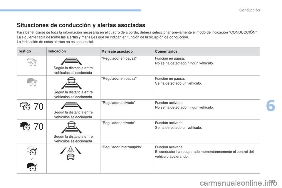 PEUGEOT 3008 2017  Manual del propietario (in Spanish) 70
70
243
3008-2_es_Chap06_conduite_ed01-2016
Situaciones de conducción y alertas asociadas
Para beneficiarse de toda la información necesaria en el cuadro de a bordo, deberá seleccionar previament
