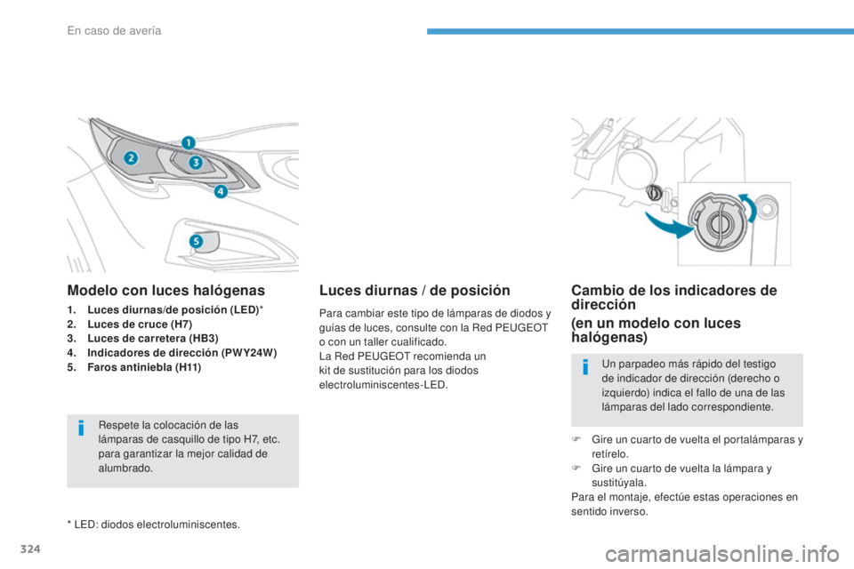 PEUGEOT 3008 2017  Manual del propietario (in Spanish) 324
3008-2_es_Chap08_en cas-de-panne_ed01-2016
Modelo con luces halógenas
1. Luces diurnas/de posición  (LED)*
2. L uces de cruce (H7)
3.
 L

uces de carretera (HB3)
4.
 I

ndicadores de dirección 