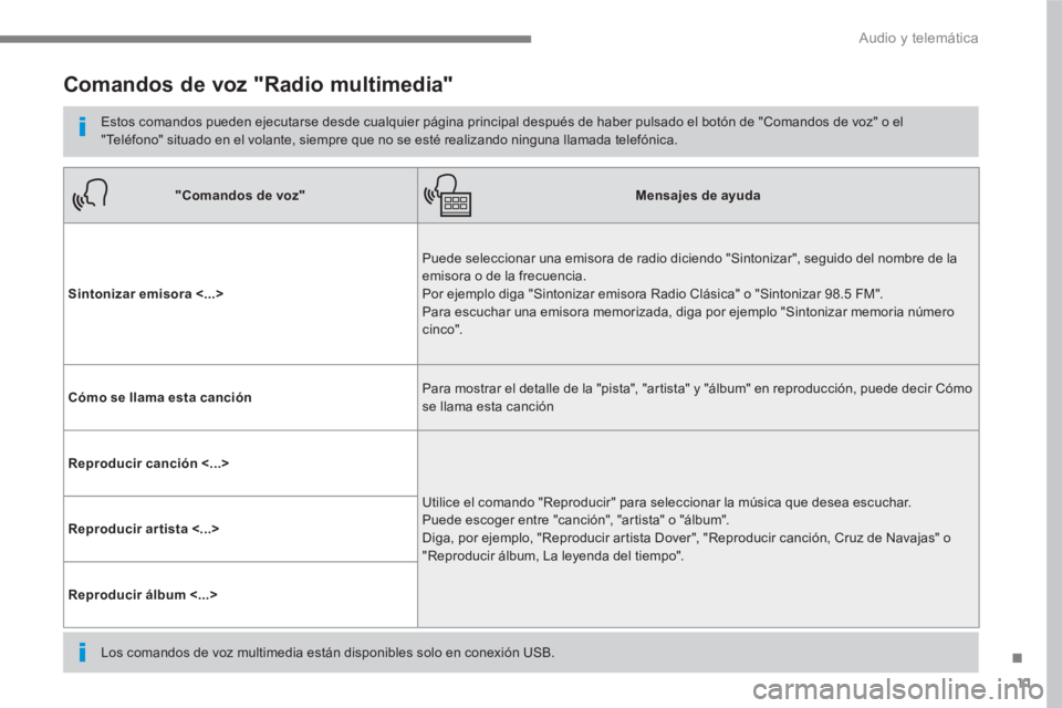 PEUGEOT 3008 2017  Manual del propietario (in Spanish) 11
.
  Audio y telemática 
 
 
 
 
 
 
Comandos de voz "Radio multimedia" 
 
 
Estos comandos pueden ejecutarse desde cualquier página principal después de haber pulsado el botón de "Comandos de v