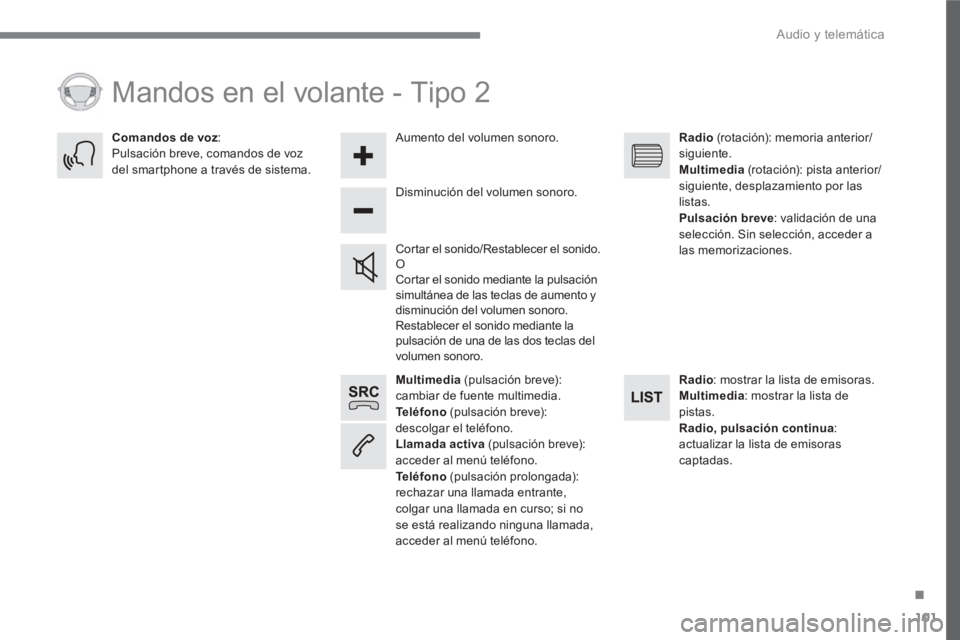 PEUGEOT 3008 2017  Manual del propietario (in Spanish) 101
.
  Audio y telemática 
 
 
 
Multimedia 
 (pulsación breve): 
cambiar de fuente multimedia. 
   
Te l é f o n o 
 (pulsación breve): 
descolgar el teléfono. 
   
Llamada activa 
 (pulsación