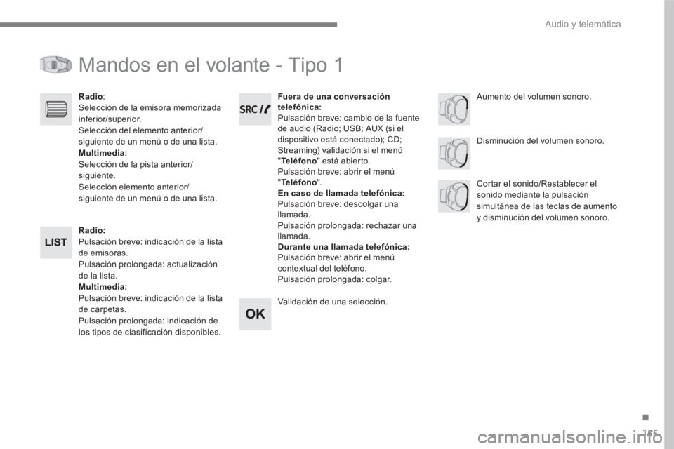 PEUGEOT 3008 2017  Manual del propietario (in Spanish) 155
.
  Audio y telemática 
 
Mandos en el volante - Tipo 1 
 
 
 
Radio: 
 
  Pulsación breve: indicación de la lista 
de emisoras. 
  Pulsación prolongada: actualización 
de la lista. 
   
Mult