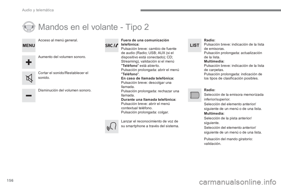 PEUGEOT 3008 2017  Manual del propietario (in Spanish) 156
  Audio y telemática 
 
Mandos en el volante - Tipo 2 
 
 
Disminución del volumen sonoro.      
Cortar el sonido/Restablecer el 
sonido.     
 
Fuera de una comunicación 
telefónica: 
 
  Pul