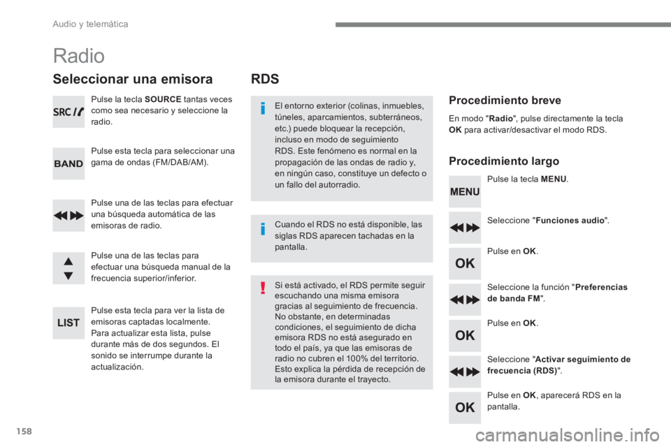PEUGEOT 3008 2017  Manual del propietario (in Spanish) 158
  Audio y telemática 
 
 
 
 
 
 
RDS 
 
 
Procedimiento breve  
   
Procedimiento largo   
 
El entorno exterior (colinas, inmuebles, 
túneles, aparcamientos, subterráneos, 
etc.) puede bloque
