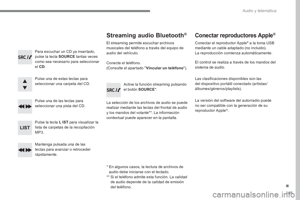 PEUGEOT 3008 2017  Manual del propietario (in Spanish) 165
.
  Audio y telemática 
 
 
Para escuchar un CD ya insertado, 
pulse la tecla  SOURCE 
 tantas veces 
como sea necesario para seleccionar 
el  CD 
.  
   
Pulse una de estas teclas para 
seleccio
