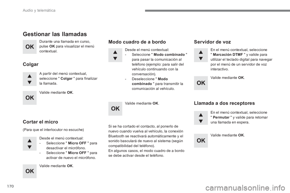 PEUGEOT 3008 2017  Manual del propietario (in Spanish) 170
  Audio y telemática 
 
 
Durante una llamada en curso, 
pulse  OK 
 para visualizar el menú 
contextual.  
  A partir del menú contextual, 
seleccione "  Colgar 
 " para finalizar 
la llamada.
