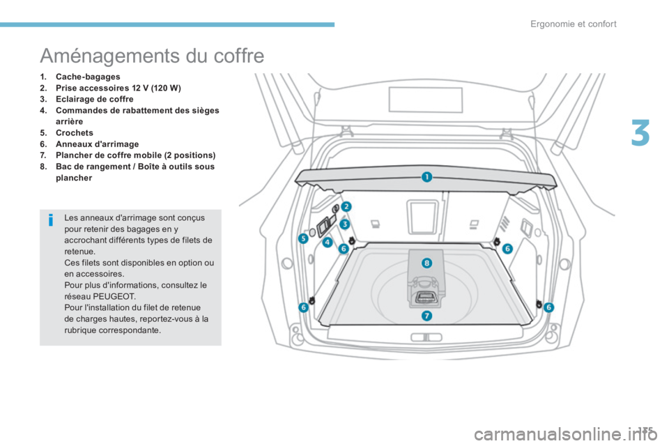 PEUGEOT 3008 2017 Manuel du propriétaire (in French) 135
Aménagements du coffre
1. Cache-bagages
2. Prise accessoires 12 V (120 W)
3. Eclairage de coffre
4. Commandes de rabattement des sièges
arrière
5. Crochets
6. Anneaux d'arrimage PEUGEOT 3008 2017 Manuel du propriétaire (in French) 135
Aménagements du coffre
1. Cache-bagages
2. Prise accessoires 12 V (120 W)
3. Eclairage de coffre
4. Commandes de rabattement des sièges
arrière
5. Crochets
6. Anneaux d'arrimage