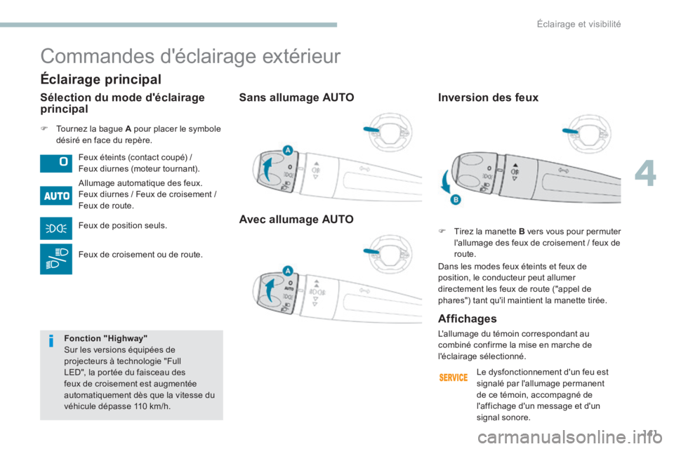 PEUGEOT 3008 2017 Manuel du propriétaire (in French) 141
Sans allumage AUTO
Avec allumage AUTO
F Tournez la bague A pour placer le symbole
désiré en face du repère.
Commandes d'éclairage extérieur
Feux éteints (contact coupé) /
Feux diurnes PEUGEOT 3008 2017 Manuel du propriétaire (in French) 141
Sans allumage AUTO
Avec allumage AUTO
F Tournez la bague A pour placer le symbole
désiré en face du repère.
Commandes d'éclairage extérieur
Feux éteints (contact coupé) /
Feux diurnes