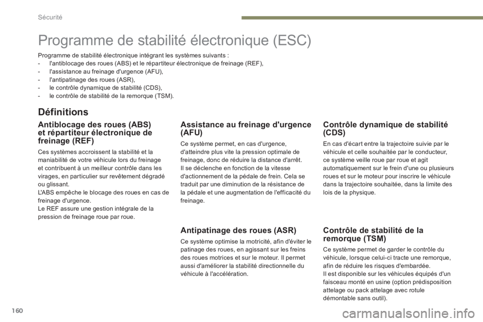 PEUGEOT 3008 2017  Manuel du propriétaire (in French) 160
Programme de stabilité électronique (ESC)
Définitions
Antiblocage des roues (ABS) 
et répartiteur électronique de 
freinage (REF)
Ces systèmes accroissent la stabilité et la 
maniabilité d