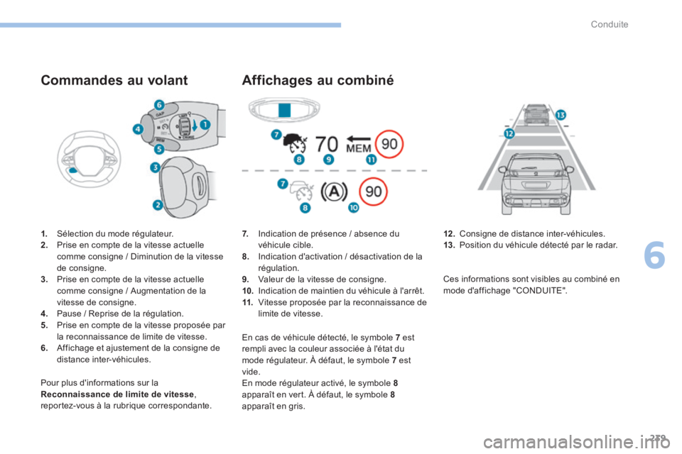 PEUGEOT 3008 2017  Manuel du propriétaire (in French) 239
Commandes au volant
1.  Sélection du mode régulateur.
2.   Prise en compte de la vitesse actuelle 
comme consigne / Diminution de la vitesse 
de consigne.
3.   Prise en compte de la vitesse actu
