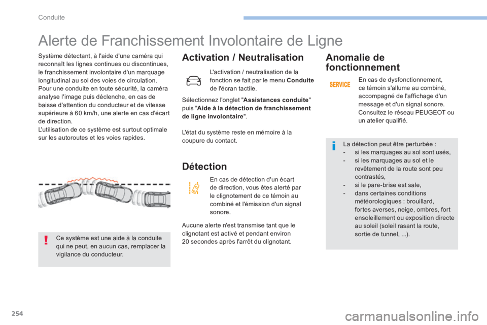 PEUGEOT 3008 2017  Manuel du propriétaire (in French) 254
Alerte de Franchissement Involontaire de Ligne
Activation / Neutralisation
Sélectionnez l'onglet "Assistances conduite " 
puis " Aide à la détection de franchissement 
de ligne 