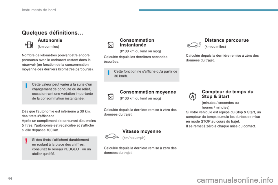 PEUGEOT 3008 2017  Manuel du propriétaire (in French) 44
Quelques définitions…
Autonomie
(km ou miles)
Dès que l'autonomie est inférieure à 30 km, 
des tirets s'affichent.
Après un complément de carburant d'au moins 
5 litres, l'a
