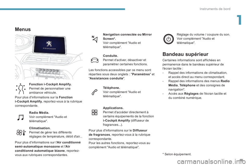 PEUGEOT 3008 2017  Manuel du propriétaire (in French) 49
Climatisation.
Permet de gérer les différents 
réglages de température, débit d'air...Navigation connectée ou Mirror 
Scre en*.
Voir complément "Audio et 
télématique".
Menus
F